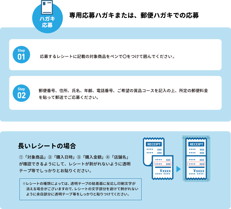 専用応募ハガキまたは、郵便ハガキでの応募