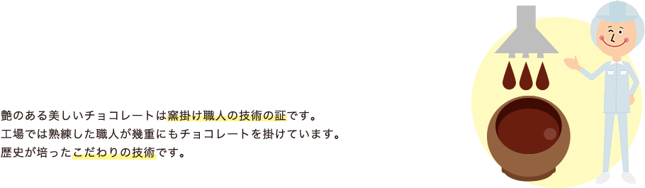 艶のある美しいチョコレートは窯掛け職人の技術の証です。工場では熟練した職人が幾重にもチョコレートを掛けています。歴史が培ったこだわりの技術です。