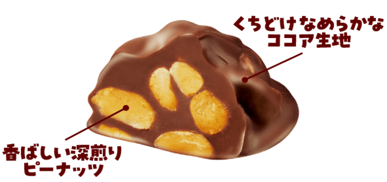 ピーブロ