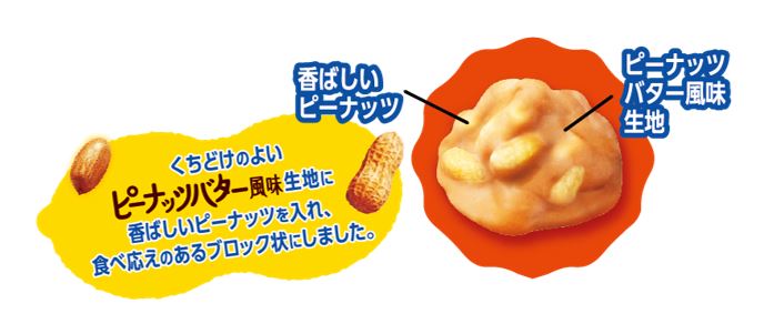 ピーブロ　～ピーナッツバター風味～