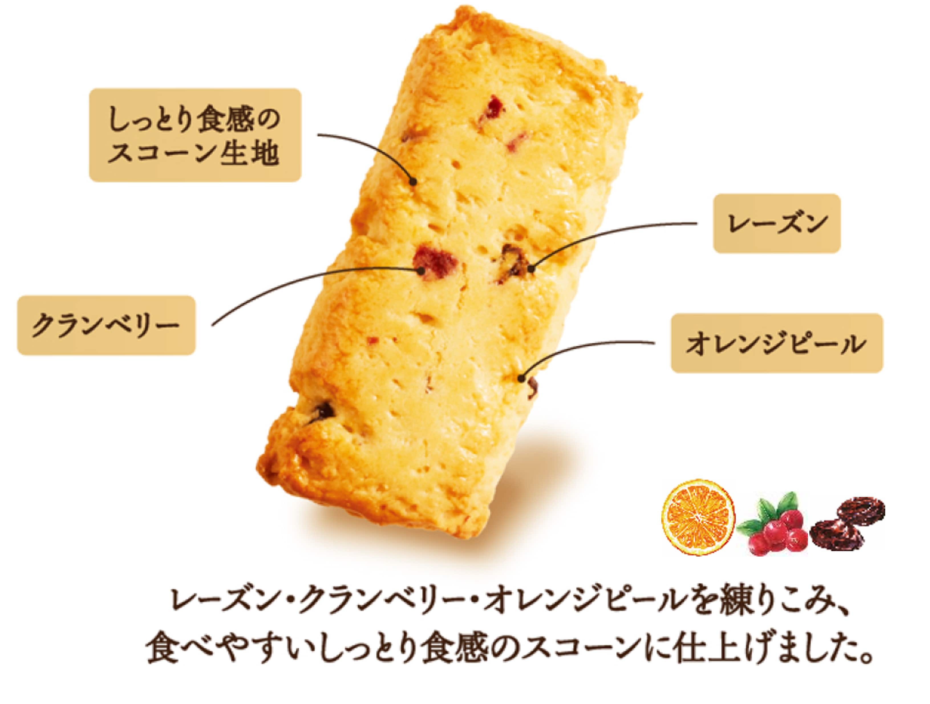 3種のフルーツスコーン