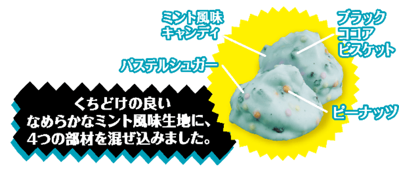 ハッピーミントクランチ