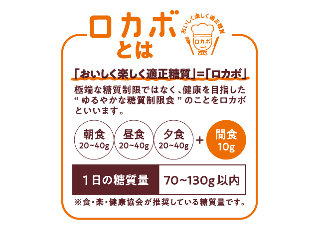 ブランとカカオと素材クッキー｜株式会社 正栄デリシィ